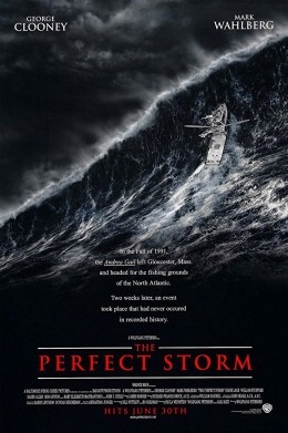 Der Sturm