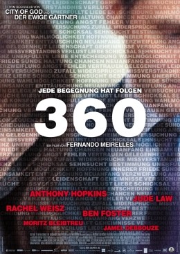 360 - Hauptplakat