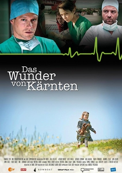 Das Wunder von Krnten